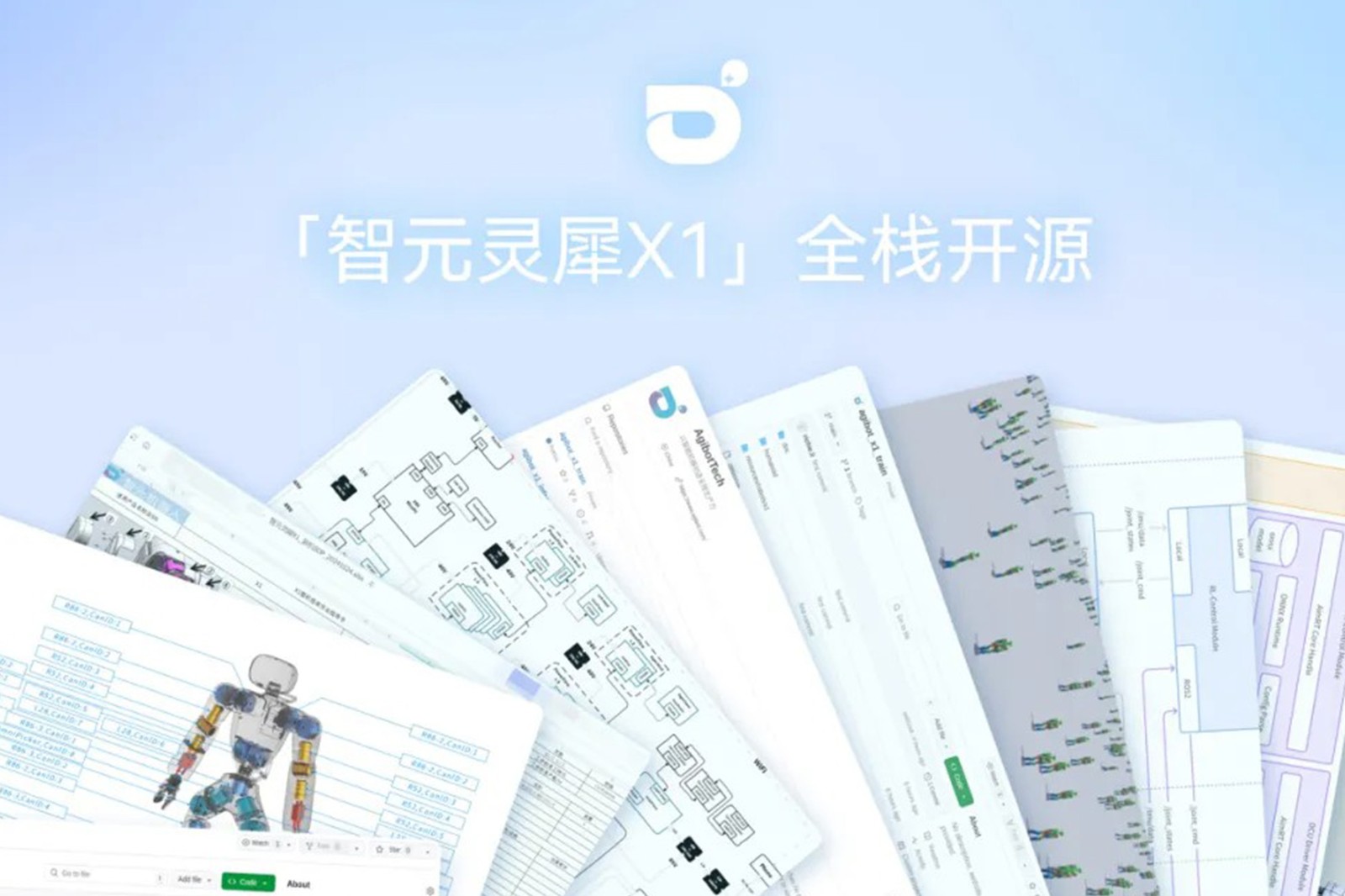 “0元购”软硬件全套图纸和代码 | 星空(中国)xingkong灵犀X1开源项目水灵灵地上线了!